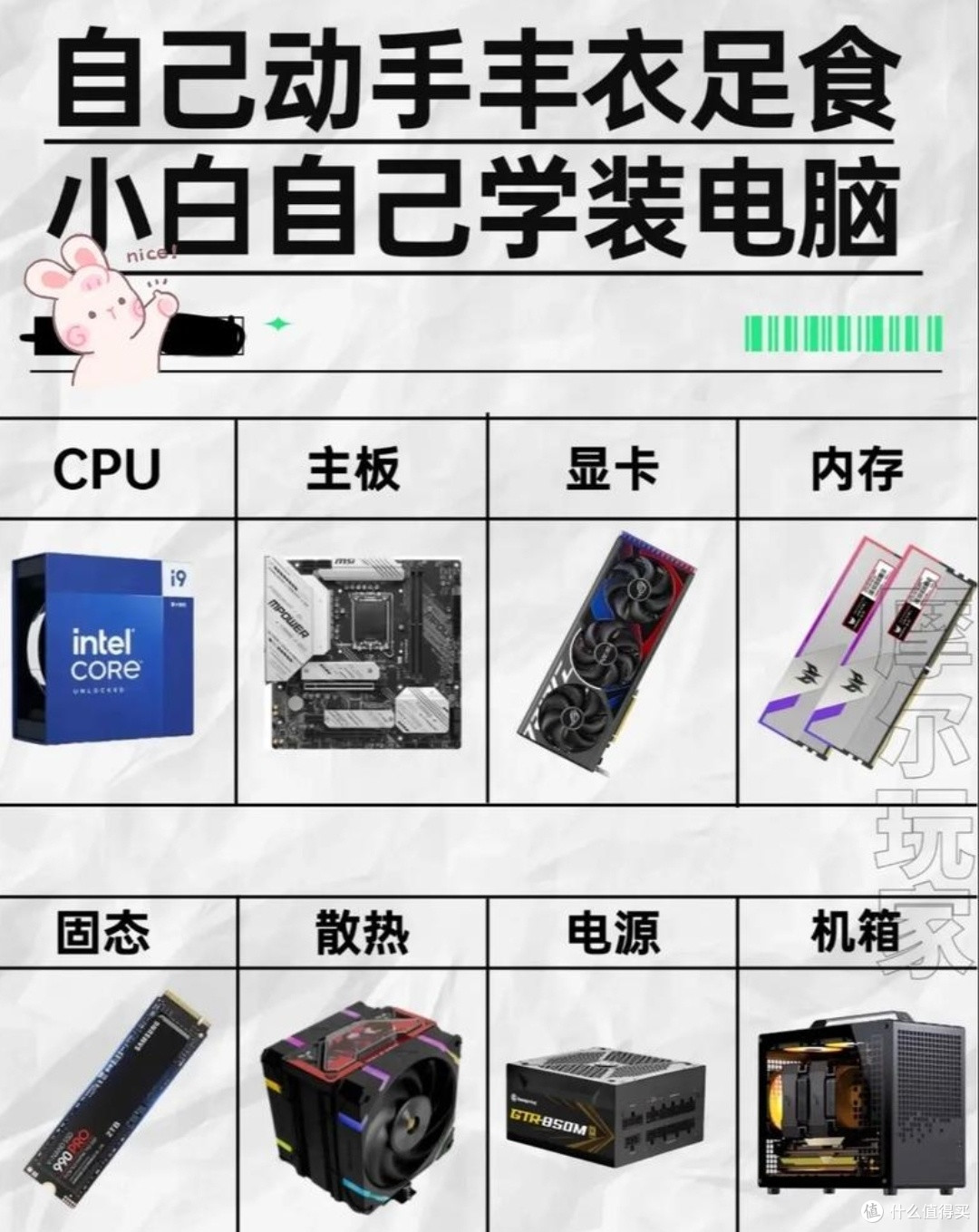 职场人必备：升级电脑配置全攻略，告别卡顿不是梦🚀