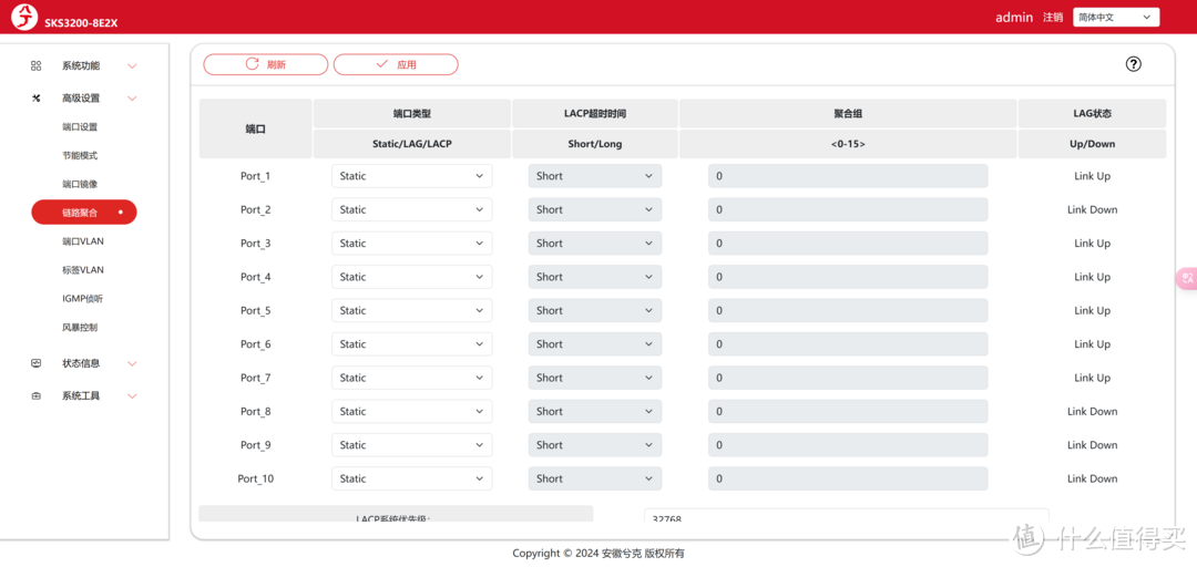 家庭配置万兆网环境，6台NAS部署，兮克SKS3200-8E2X交换机分享