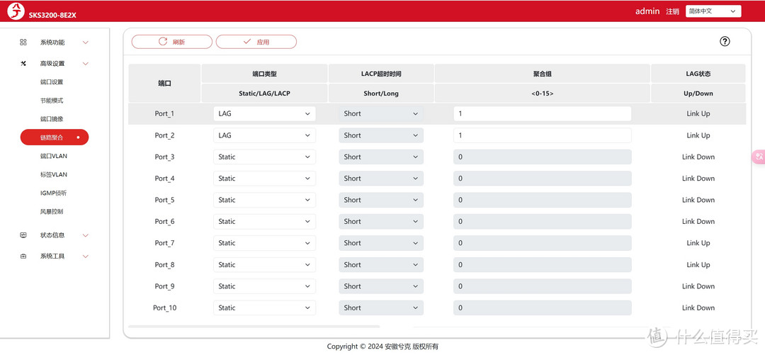 家庭配置万兆网环境，6台NAS部署，兮克SKS3200-8E2X交换机分享