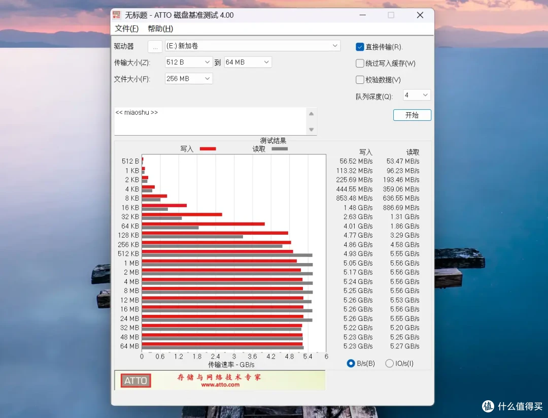 1TB低至359,大厂品质!佰维M350新品固态测评