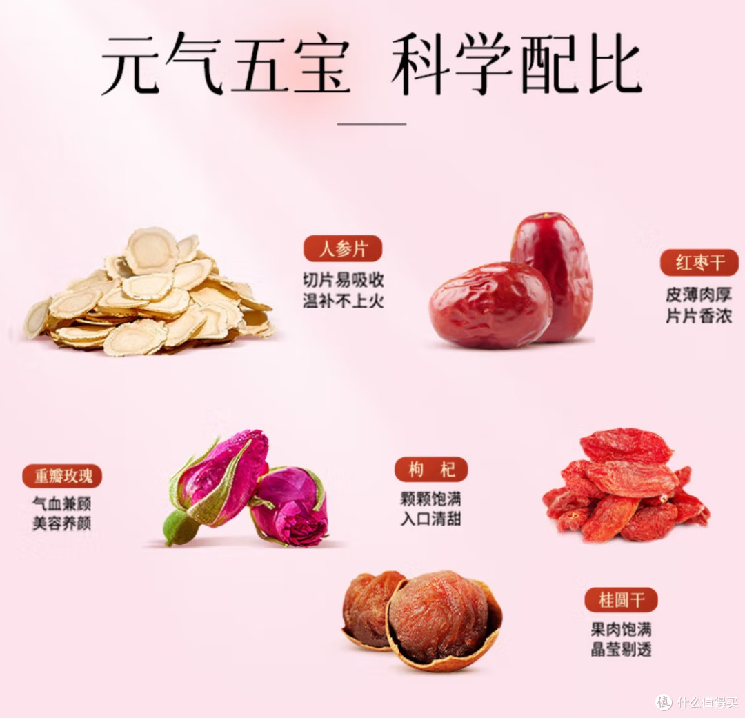 同仁堂人参桂圆红枣枸杞玫瑰茶:春日滋补暖宫首选饮品