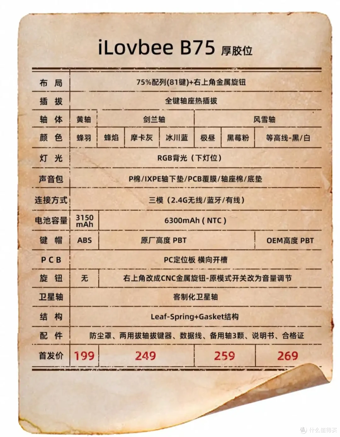 铝坨坨玩腻了,或许可以试试这把胶坨坨键盘——ilovbee B75