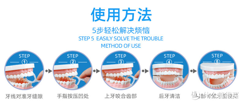 新手速看！全网最正确的牙线使用说明在这里