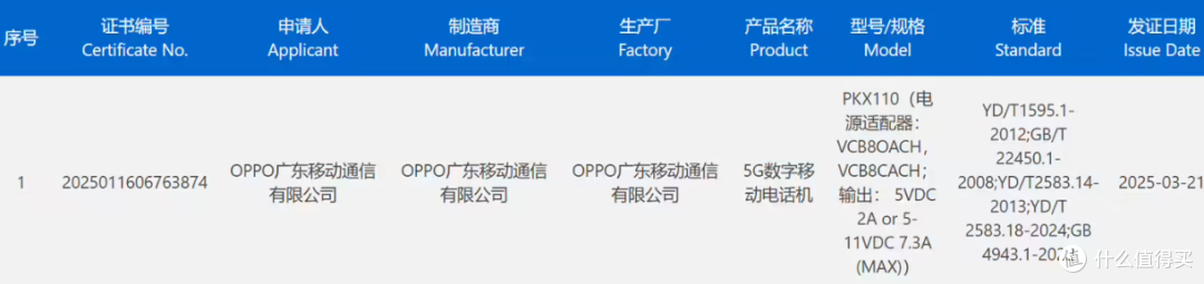 小屏手机集体发癫,一加把ov卷到哭!