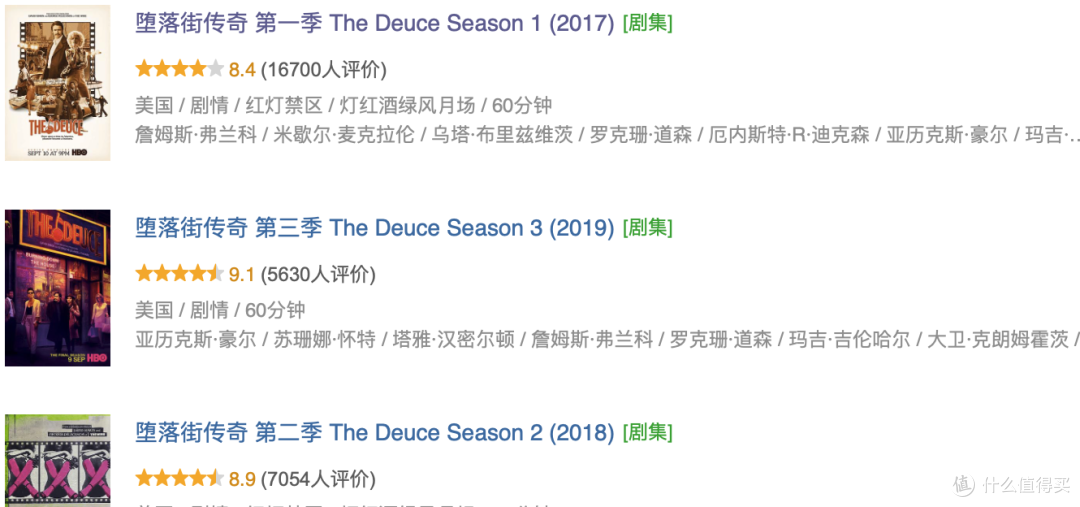 不愧是HBO,这部成人美剧拍的有深度