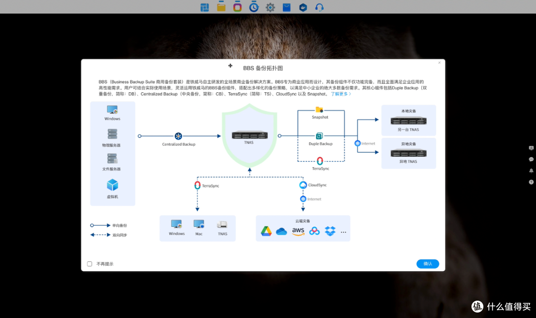 万兆Macmini扩容好搭档?体验铁威马F8 SSD Plus万兆全闪NAS