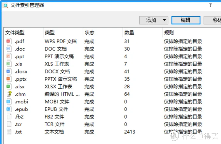 深度剖析终极文本透视神器AnyTXTSearcher