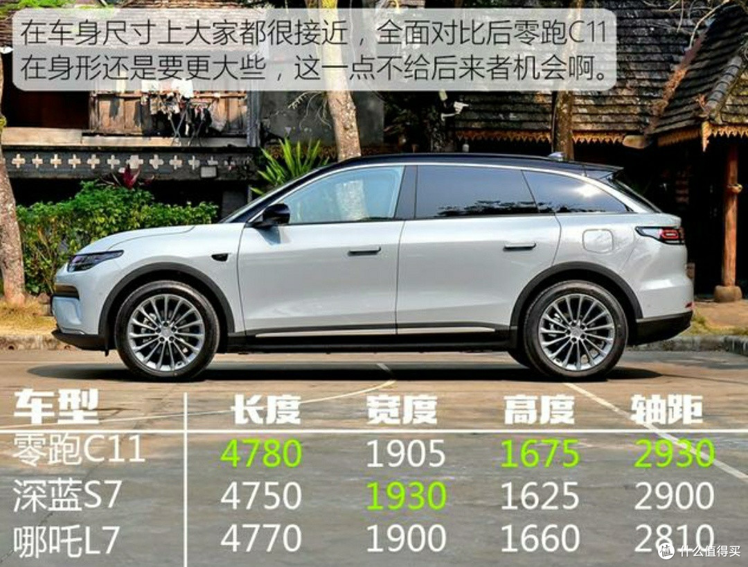 零跑新车深度剖析：性能卓越，配置丰富，性价比之王！