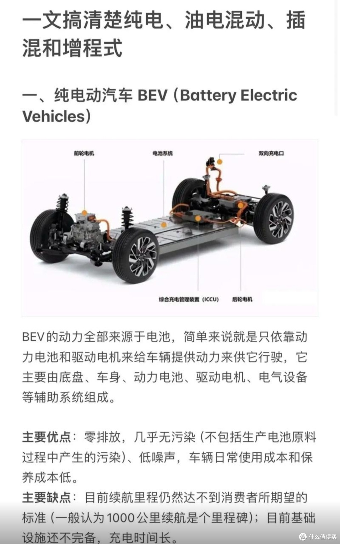 新能源之战:混动、增程、纯电,谁更香?🔋🛣️