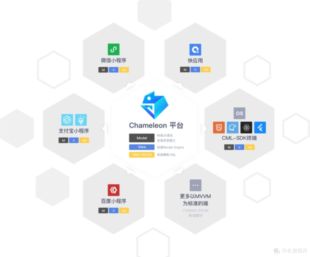 平板跨端互联VS笔记本:谁能独领风骚?💻📱