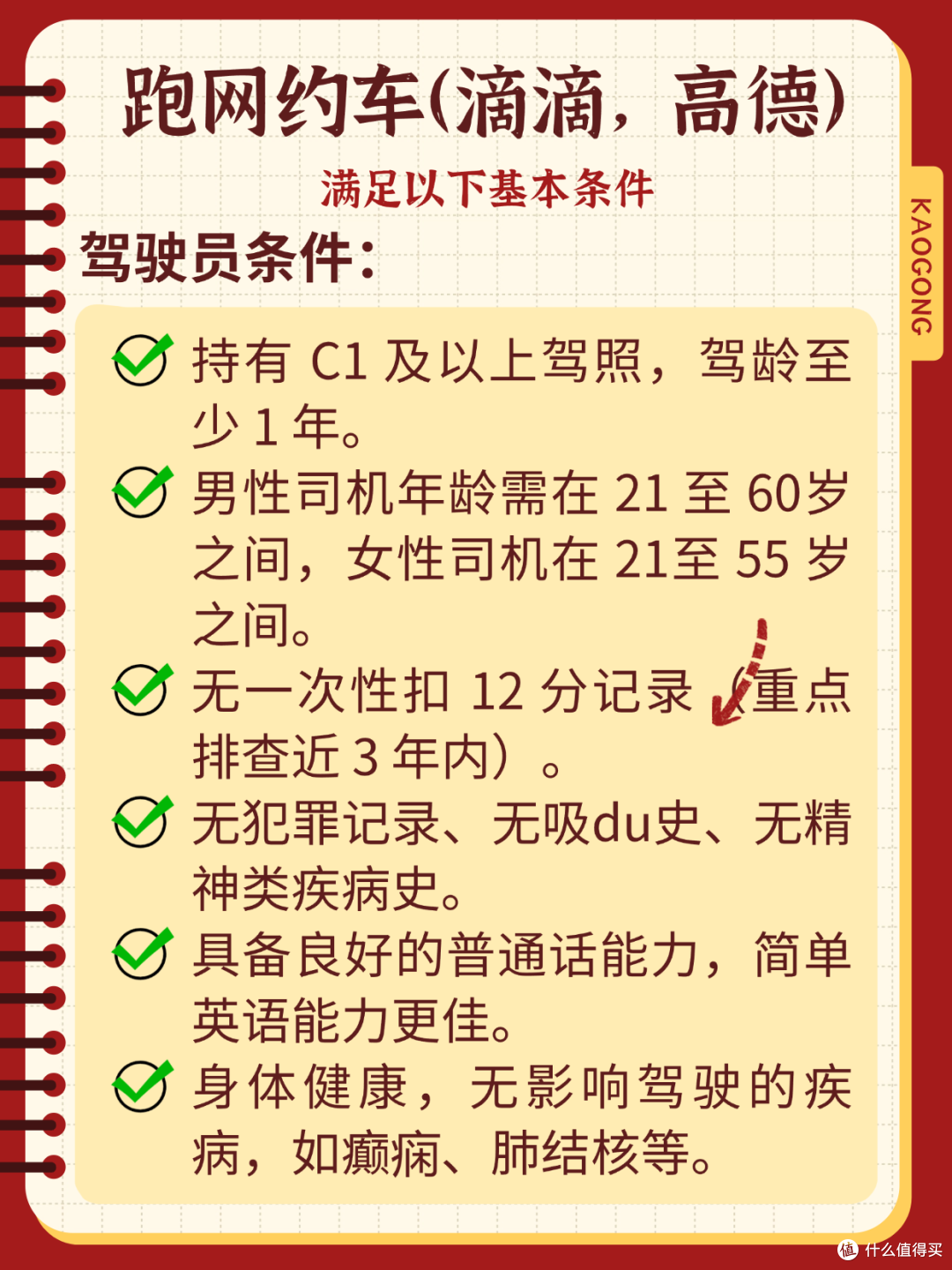 跑网约车需要什么条件？2025年新版政策，再不看就迟了