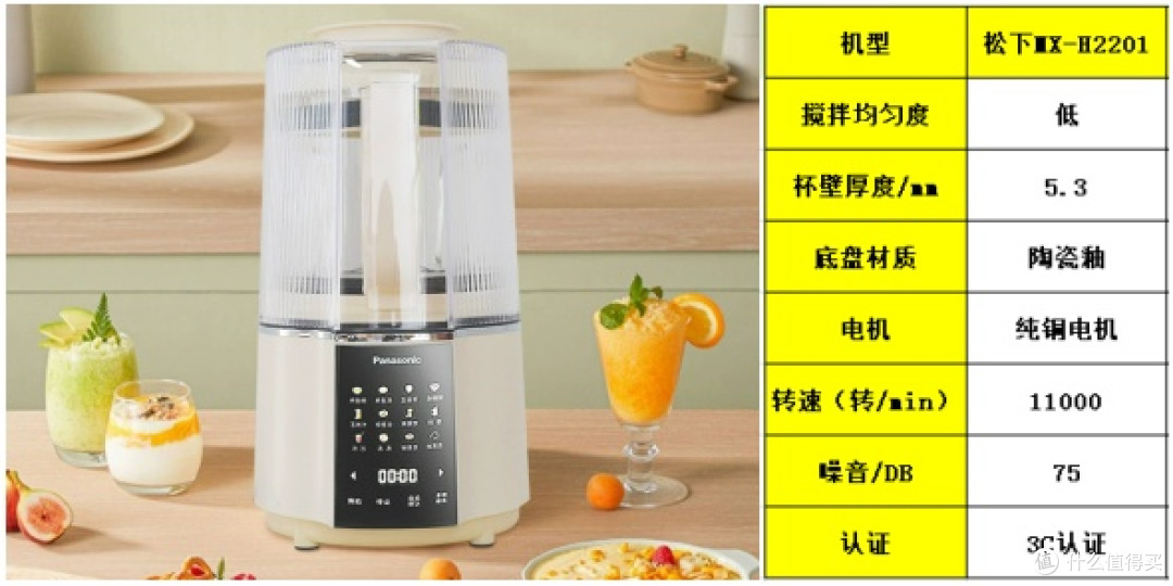 破壁机哪个牌子好?出类拔萃的好货佳品推荐