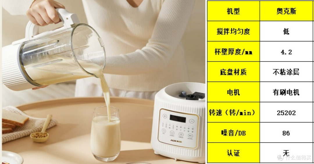破壁机哪个牌子好?出类拔萃的好货佳品推荐