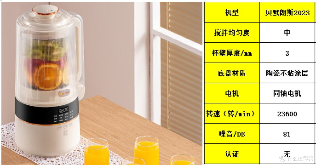破壁机哪个牌子好?出类拔萃的好货佳品推荐