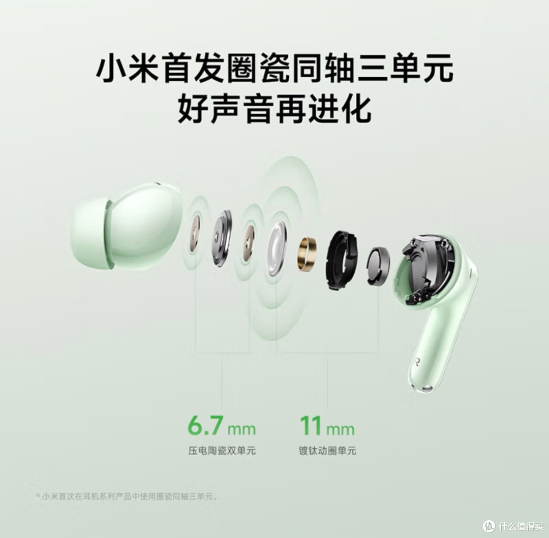 被低估的平价宝藏耳机！Redmi Buds 6 Pro