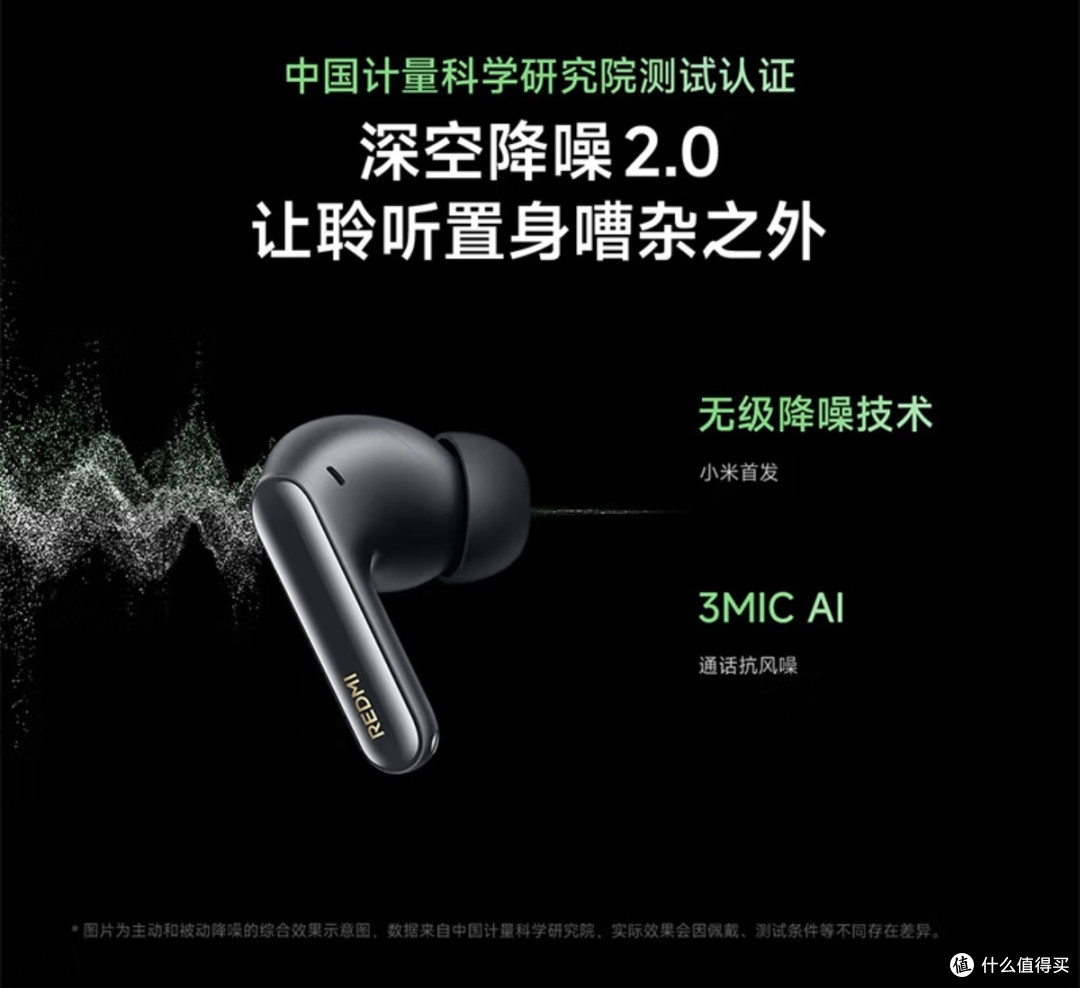 被低估的平价宝藏耳机！Redmi Buds 6 Pro