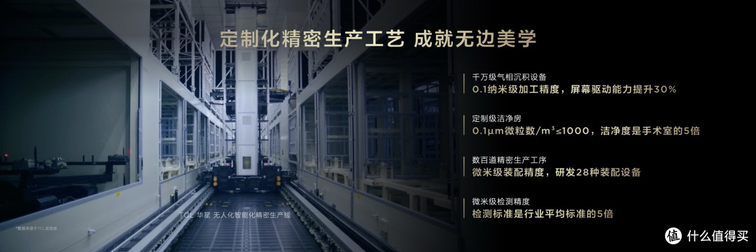 2025 技术核爆！TCL Q10L 系列终结黑边时代，掀起液晶 4.0 变革
