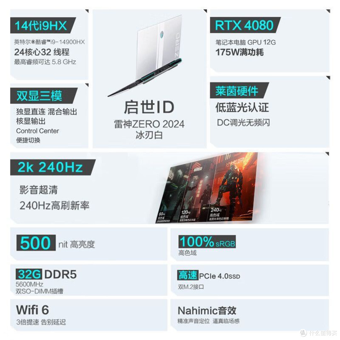 万元电脑的性能价值:是“真香”还是“陷阱”