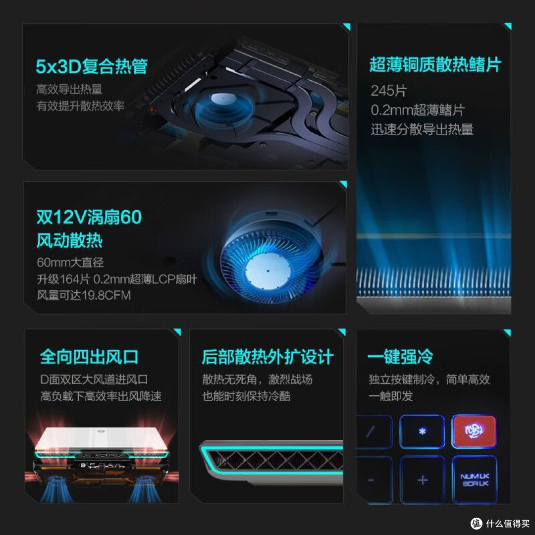 万元电脑的性能价值:是“真香”还是“陷阱”