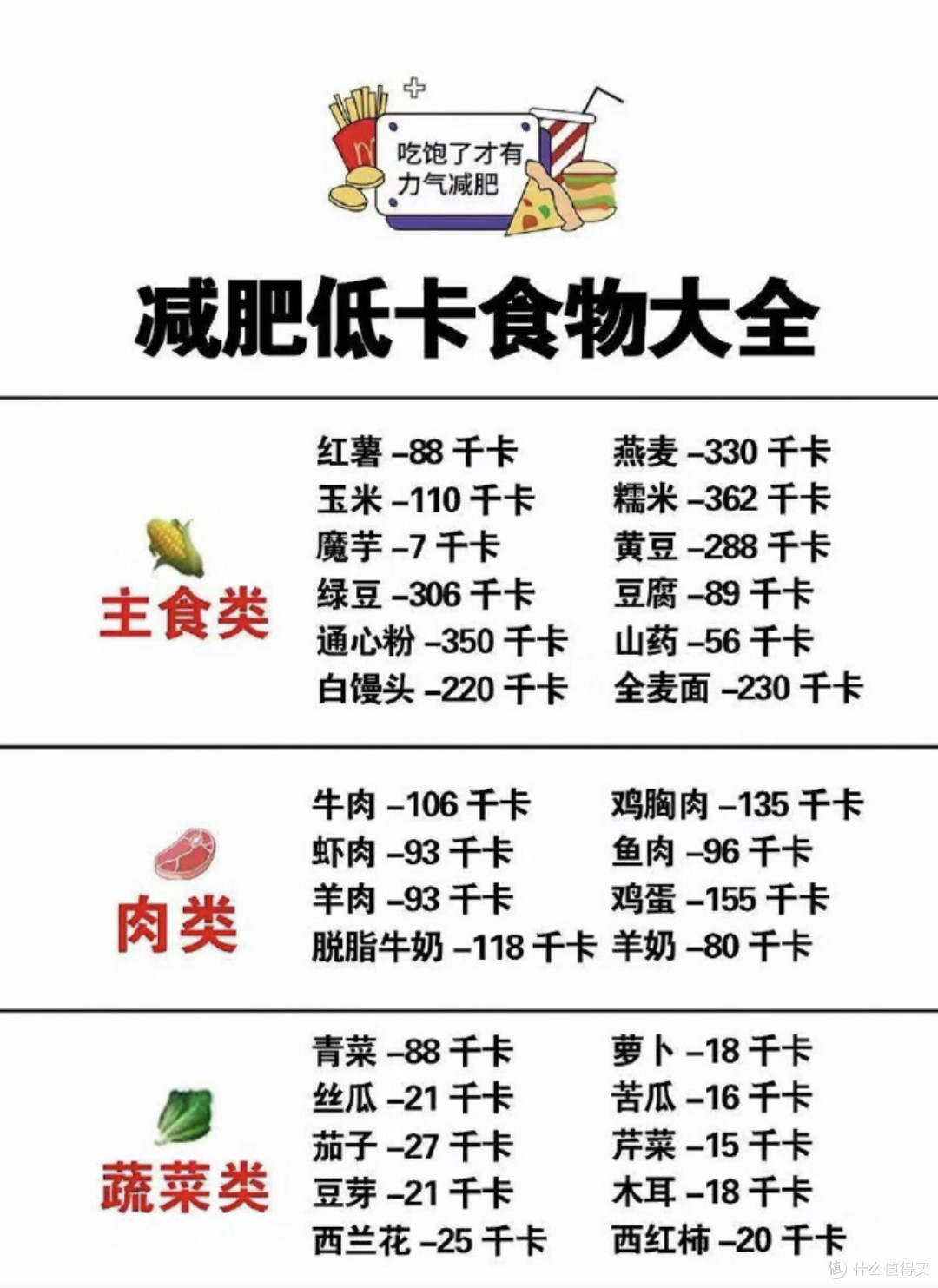 探寻科学减肥方法，拥抱健康生活