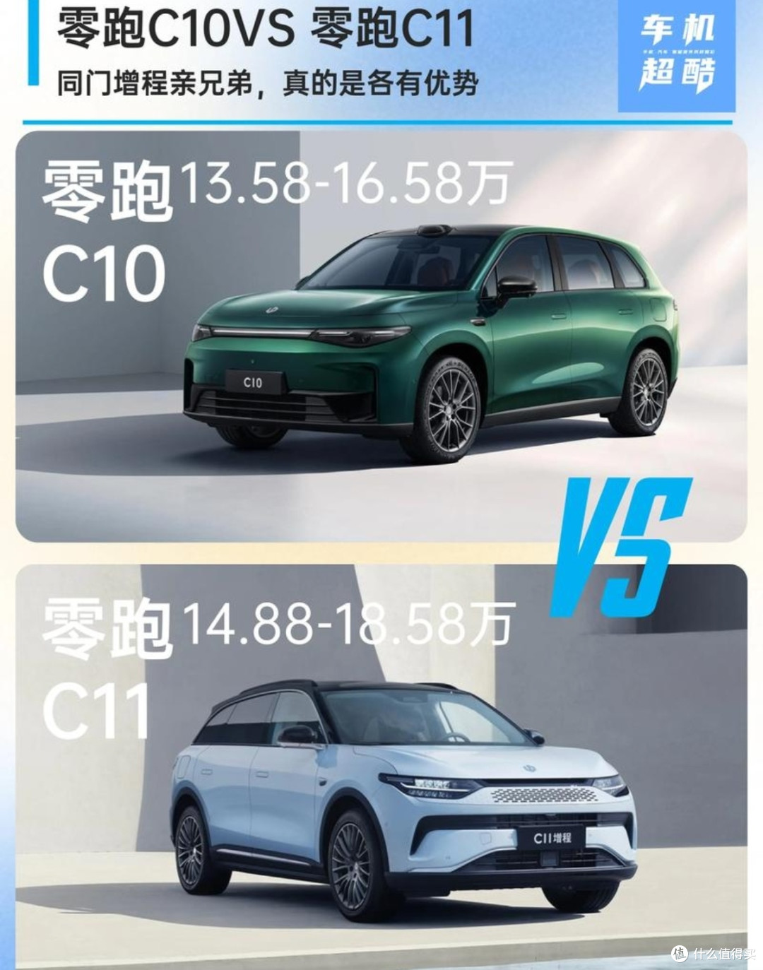 零跑新车性价比深度解析:从配置到性能全面评测
