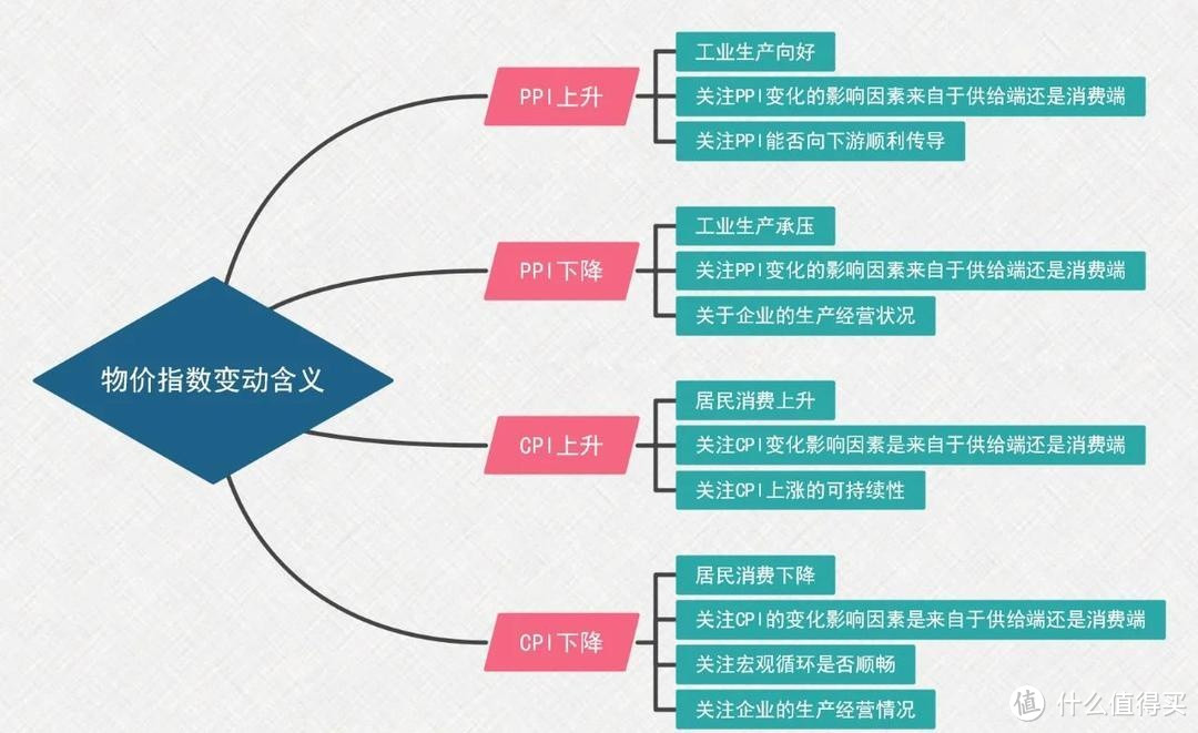 健康厨房新标杆，从油烟到净水，一键开启品质生活