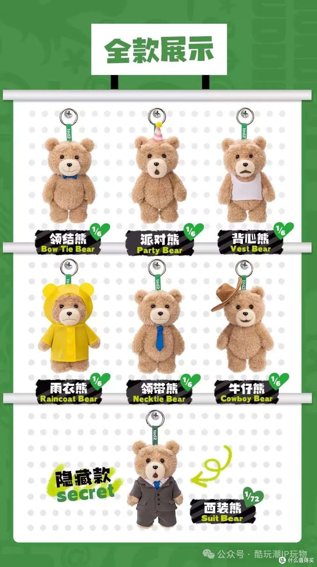 积木潮玩控必看！3月22日新品速递，战斗直升机与漫威盲盒来袭！