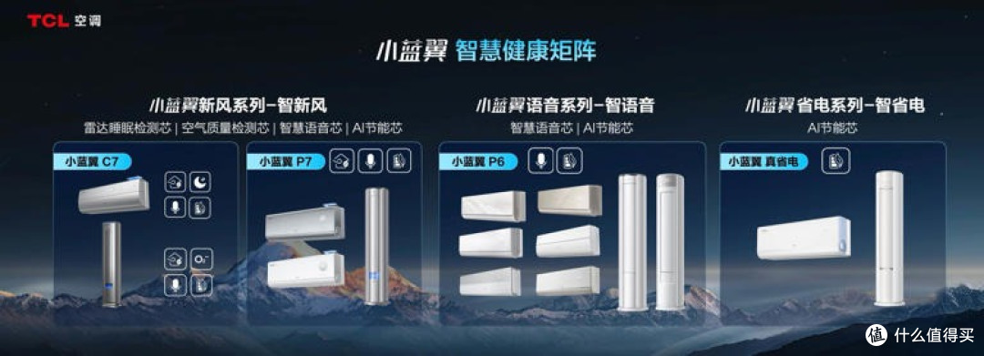 TCL携手中国家用电器研究院发布《SHE空调智慧健康绿色评价标准》