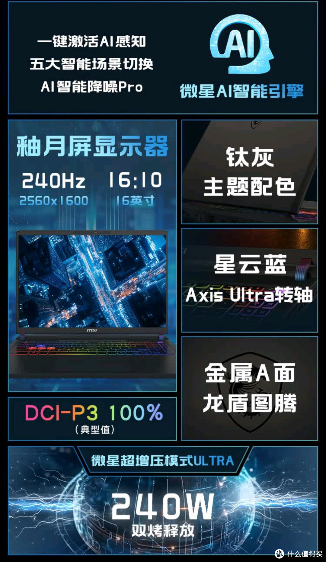 微星泰坦16AI2025游戏本：Ultra9+RTX 5080，国补到手价12999元