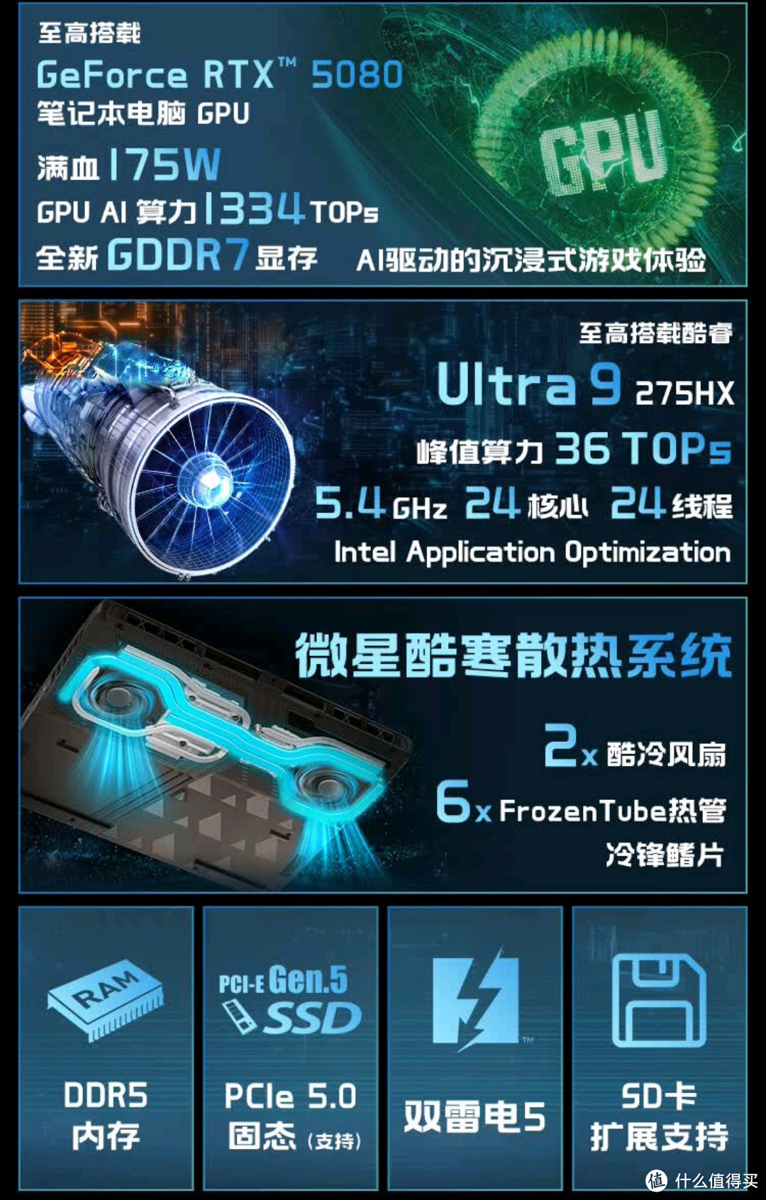 微星泰坦16AI2025游戏本：Ultra9+RTX 5080，国补到手价12999元