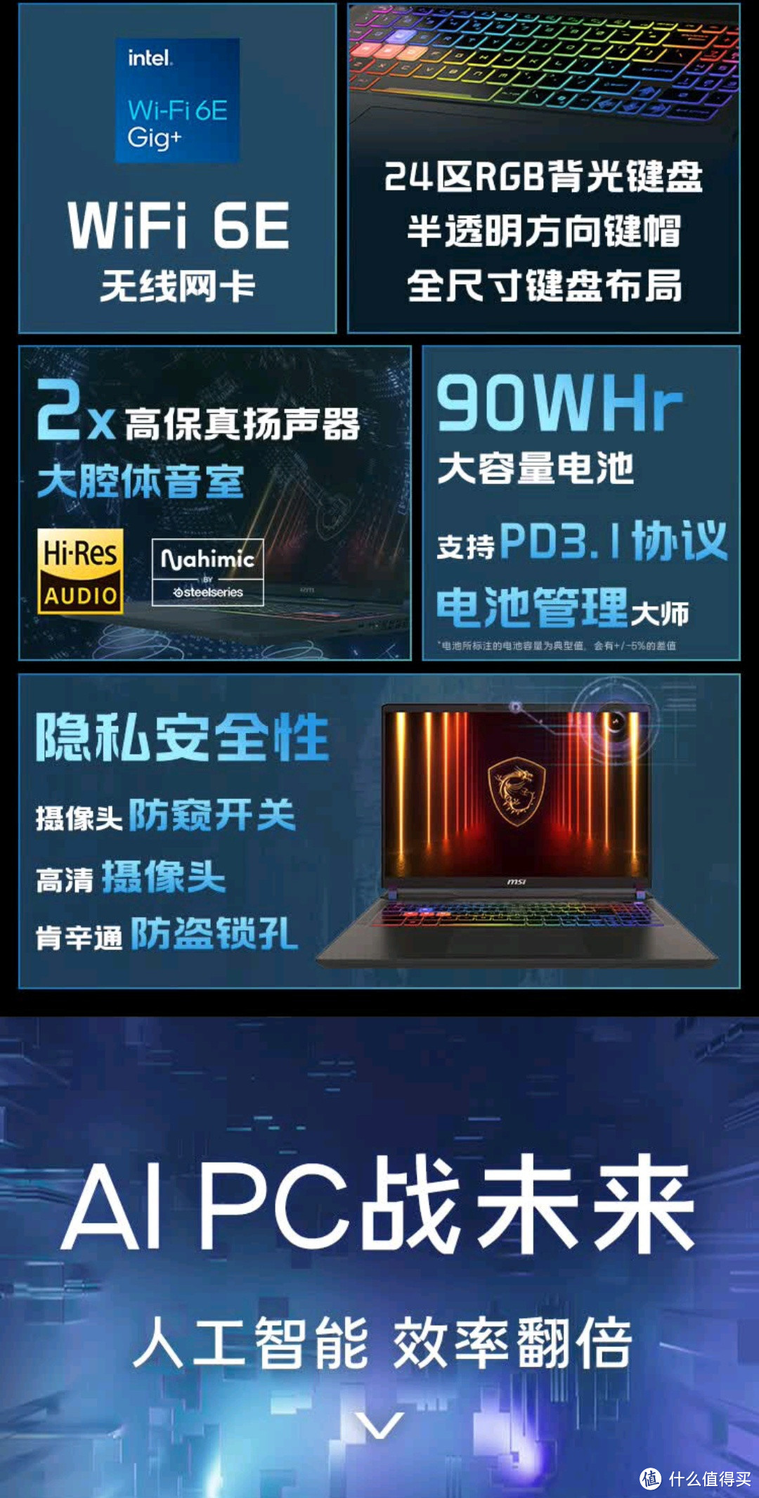 微星泰坦16AI2025游戏本：Ultra9+RTX 5080，国补到手价12999元