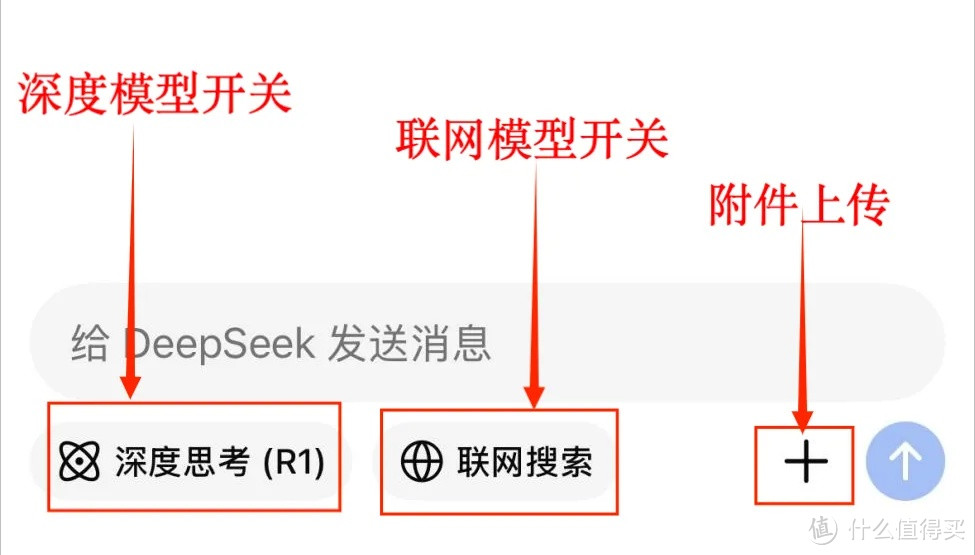 DeepSeek横空出世，六大使用技巧带你飞