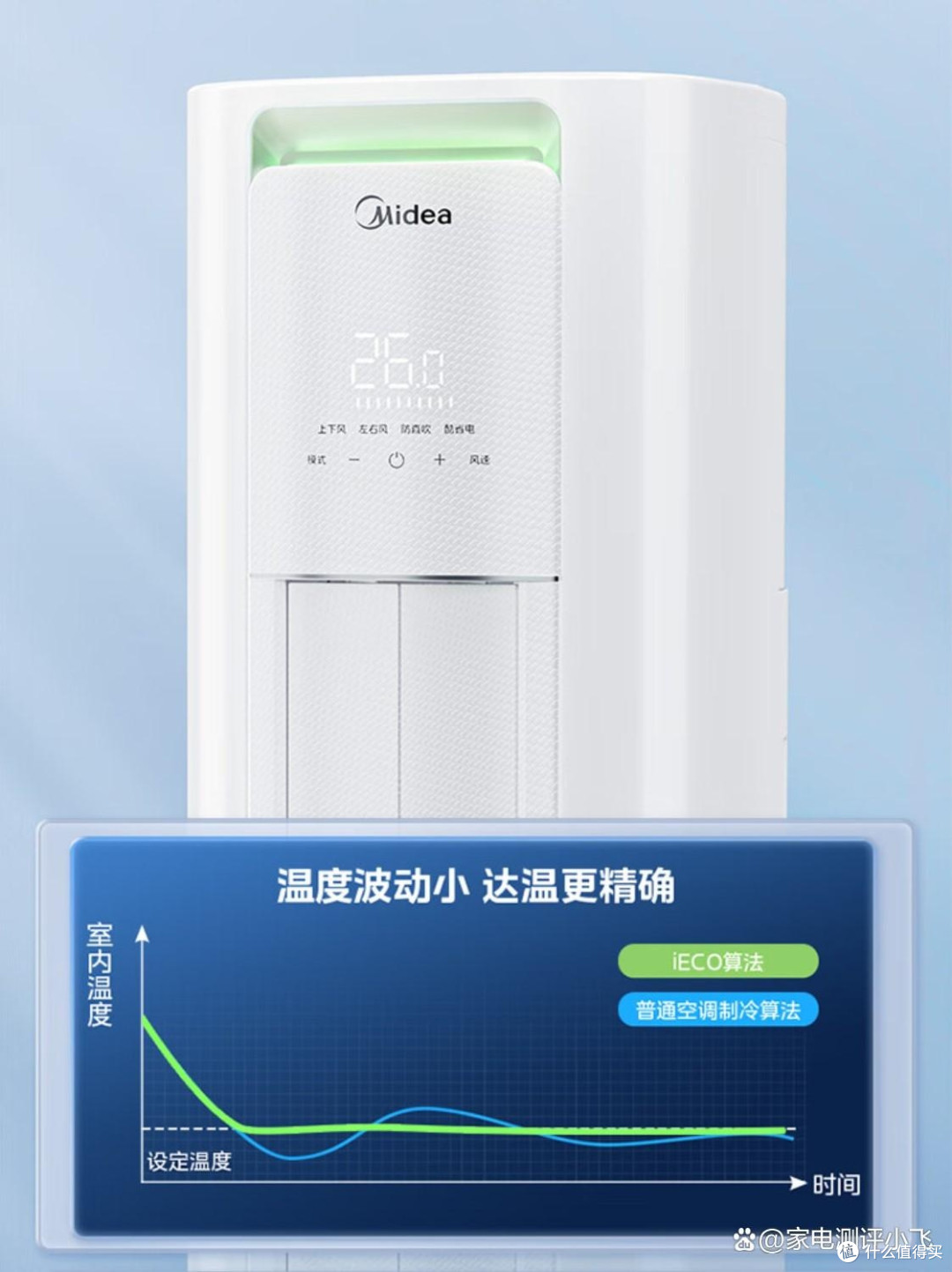 空调哪个牌子好又耐用，选购建议与品牌解析