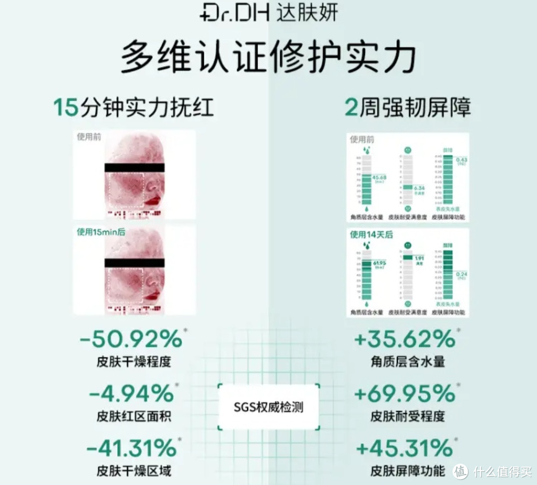 达肤妍B5保湿面膜：安全与功效的双重保障