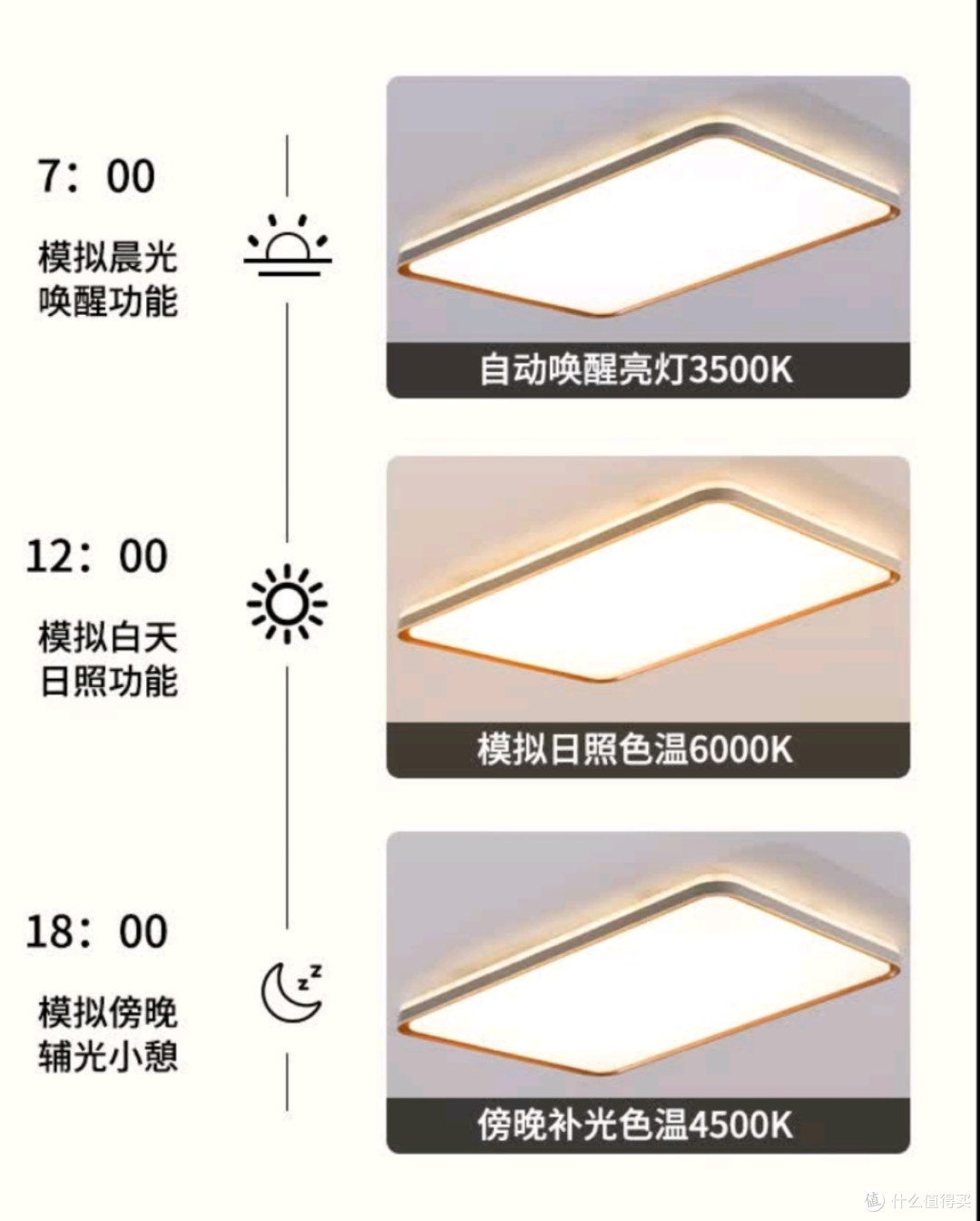 放心之选:京东京造星迹系列吸顶灯