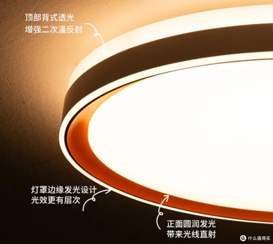 放心之选:京东京造星迹系列吸顶灯