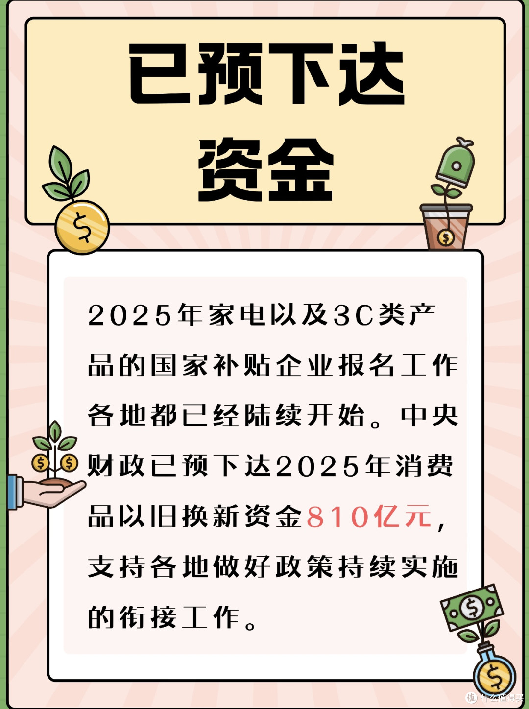 国补日消费趋势分析,预测下一个热门商品类别