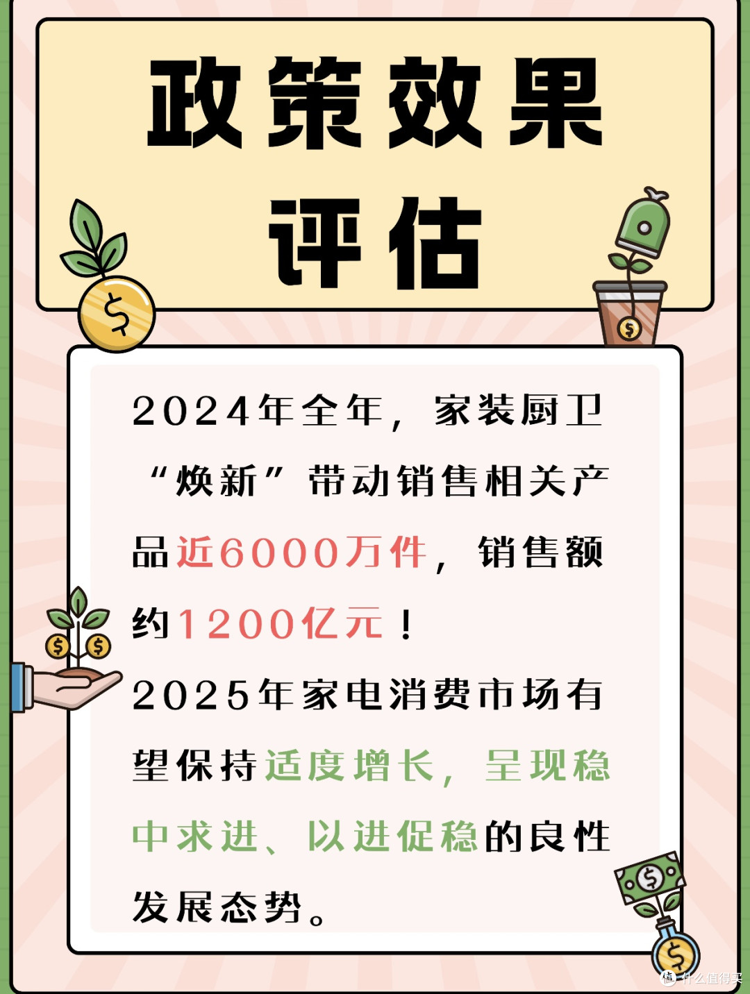 国补日消费趋势分析,预测下一个热门商品类别