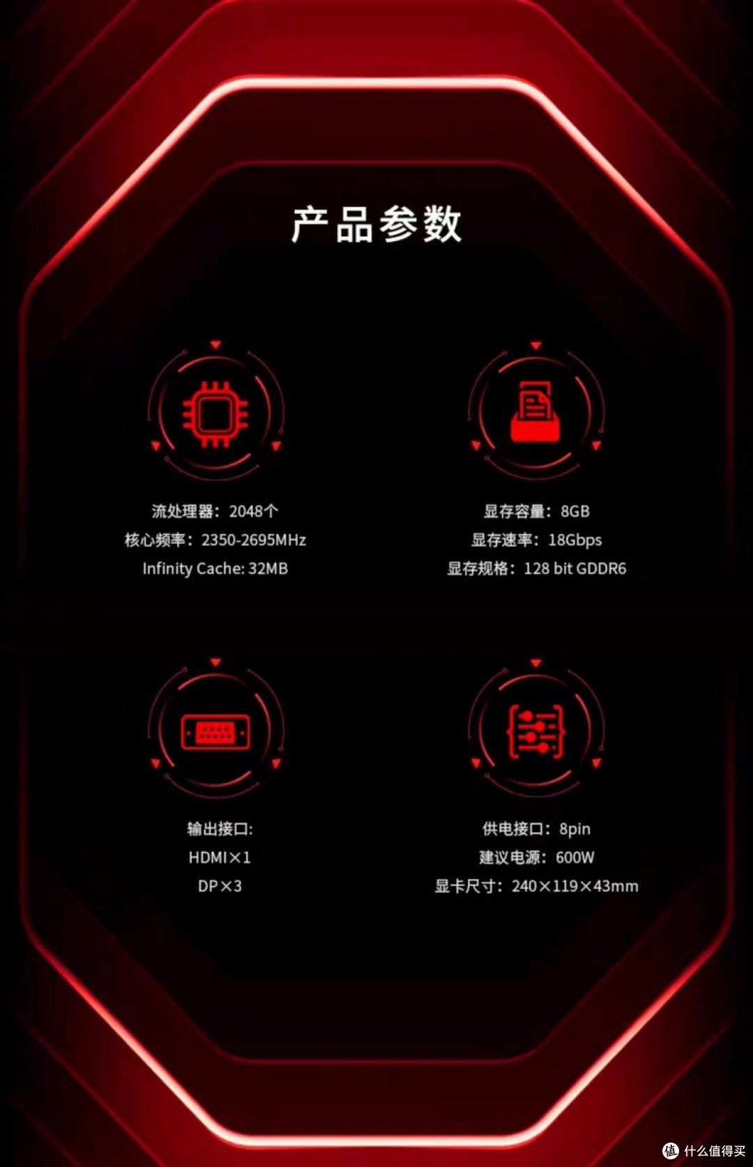 AMD RX 6600显卡:性能强到离谱,性价比直接拉满!