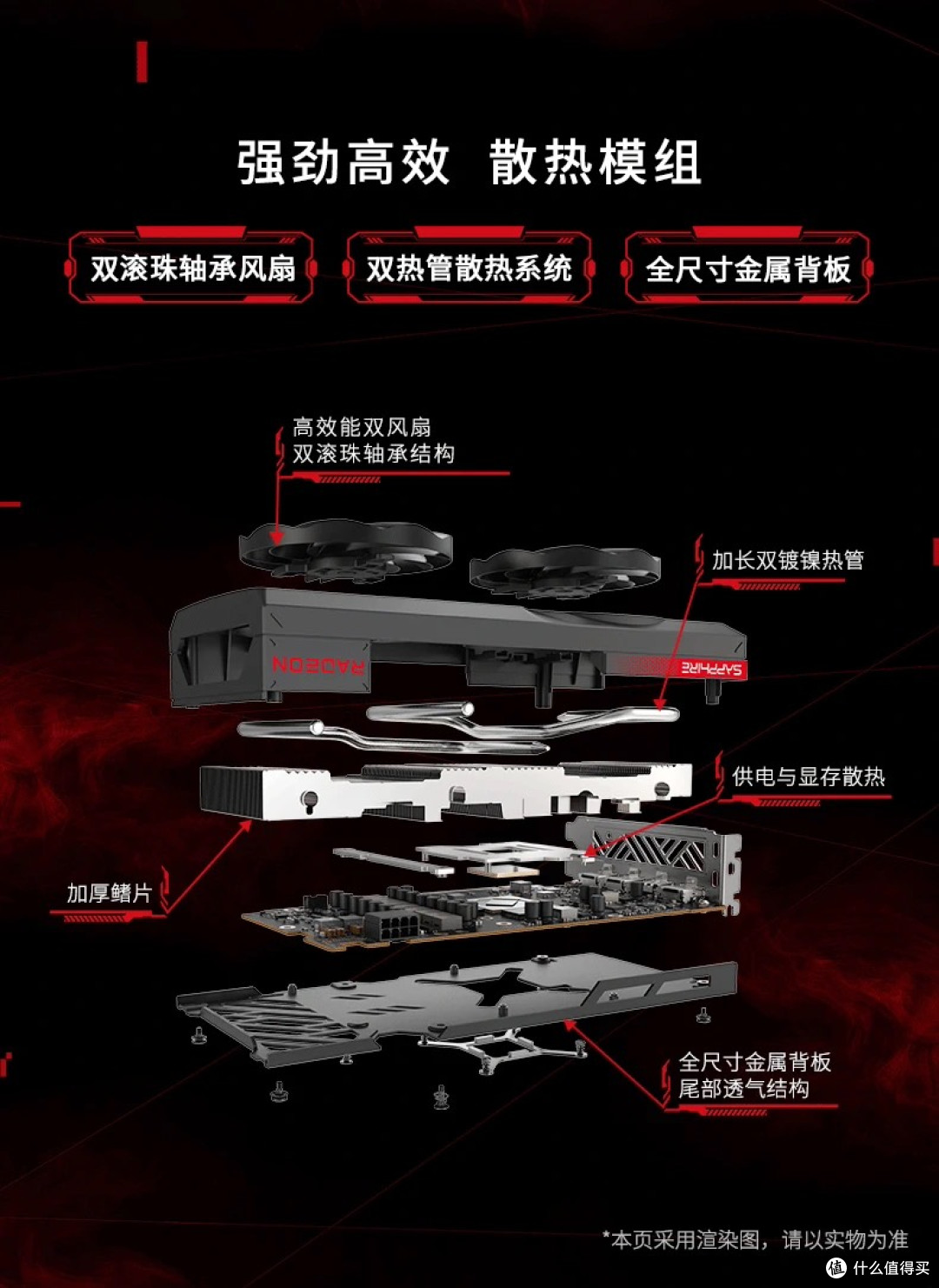 AMD RX 6600显卡:性能强到离谱,性价比直接拉满!