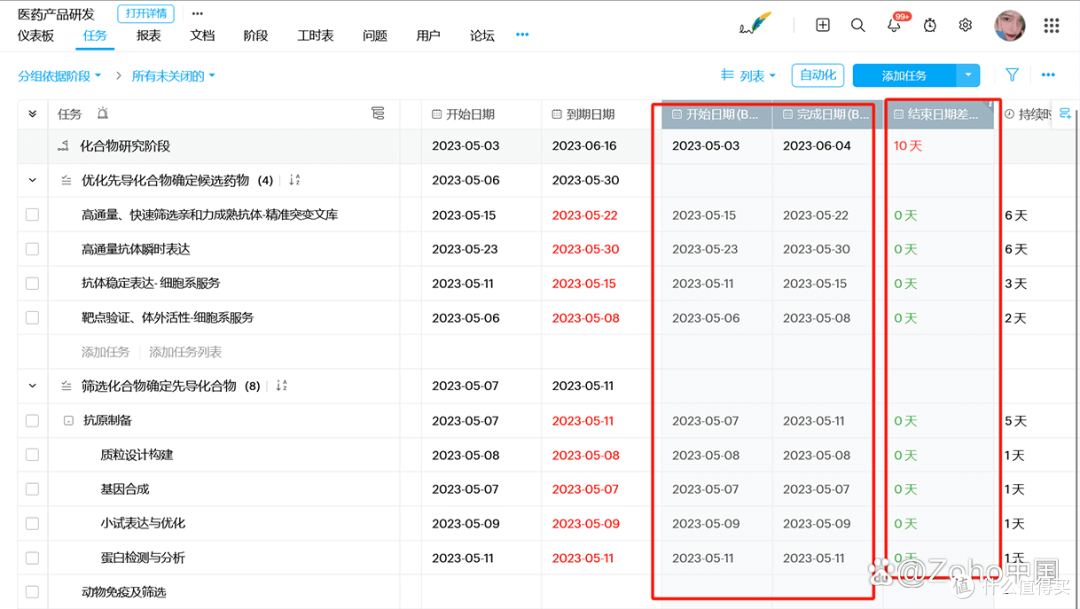 百年制造商优化项目管理流程的秘诀