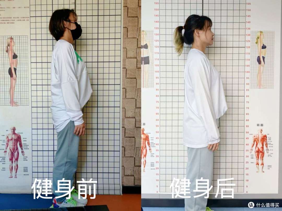 健身一年的变化