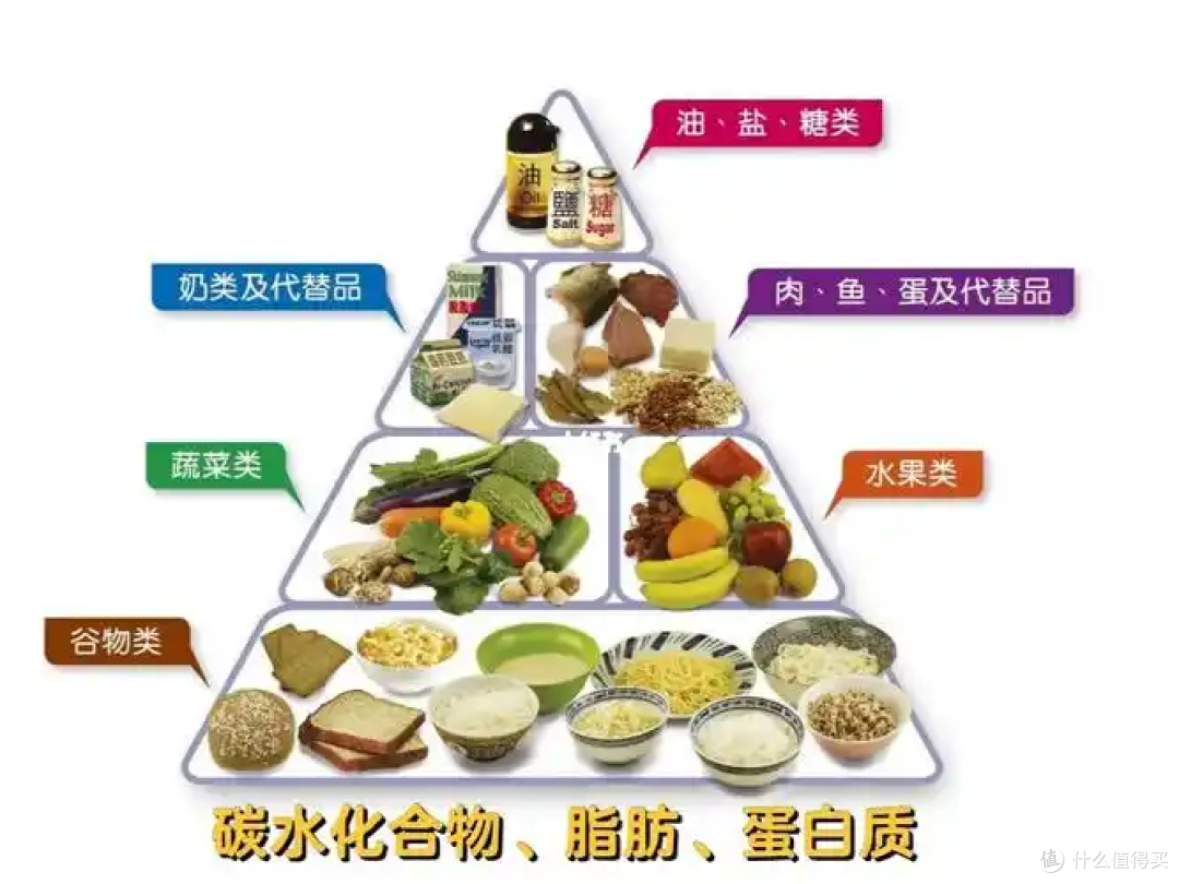 练得狠不如恢复巧 荣泰A52Max按摩椅如何在家一键化解肌肉酸痛