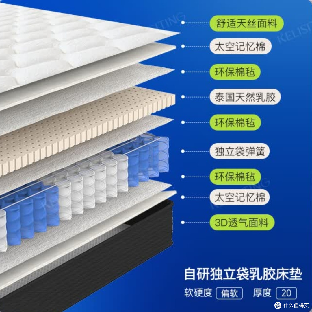 我的智能床开启睡眠新境界