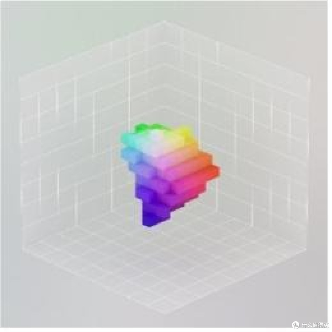 家庭影院的“量子跃迁”索尼RGB高密度LED显示系统解码视觉新宇宙