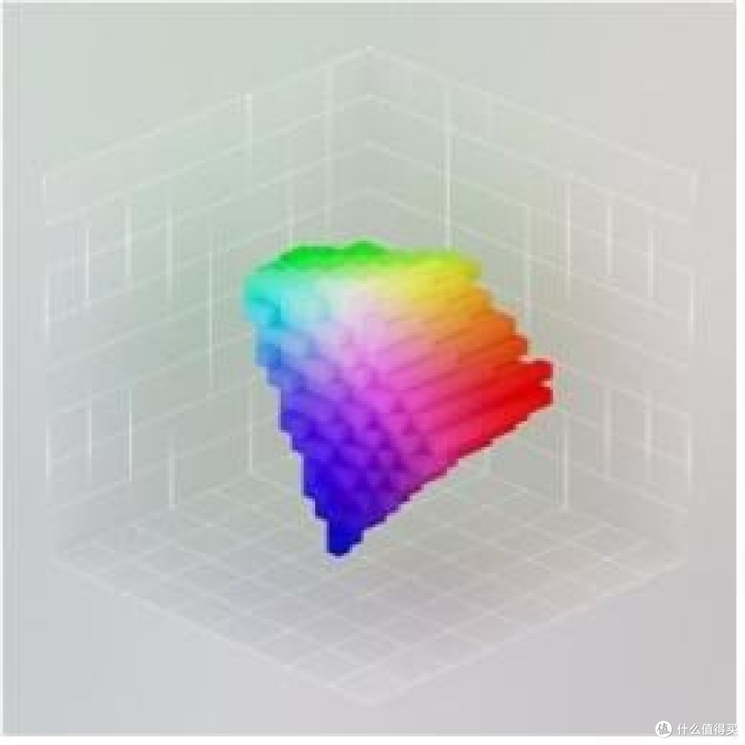 家庭影院的“量子跃迁”索尼RGB高密度LED显示系统解码视觉新宇宙