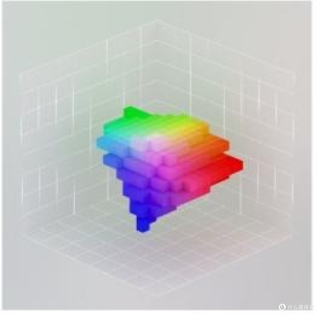 家庭影院的“量子跃迁”索尼RGB高密度LED显示系统解码视觉新宇宙