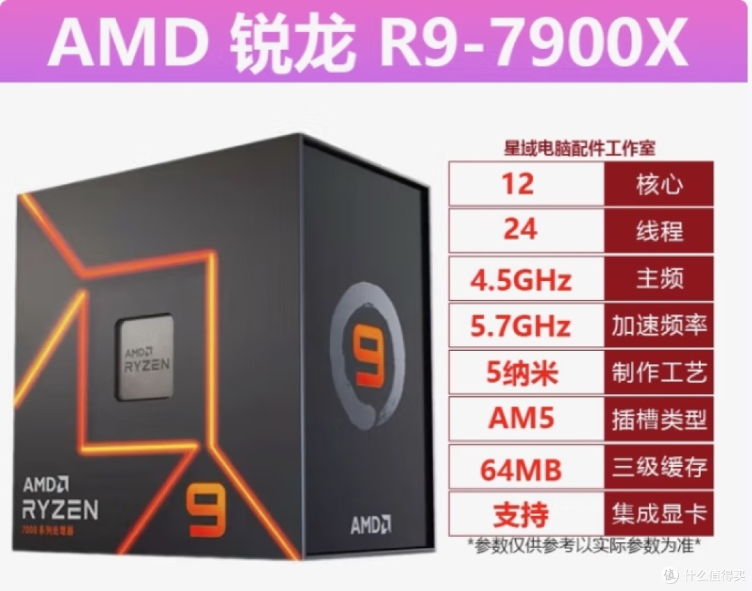 数码玩家必看！2025年职业CPU推荐指南：Intel vs AMD