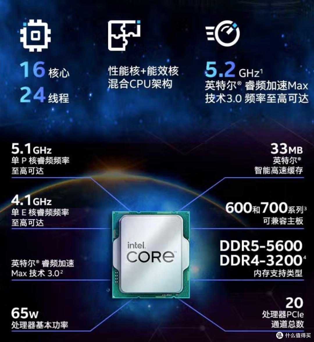 数码玩家必看！2025年职业CPU推荐指南：Intel vs AMD