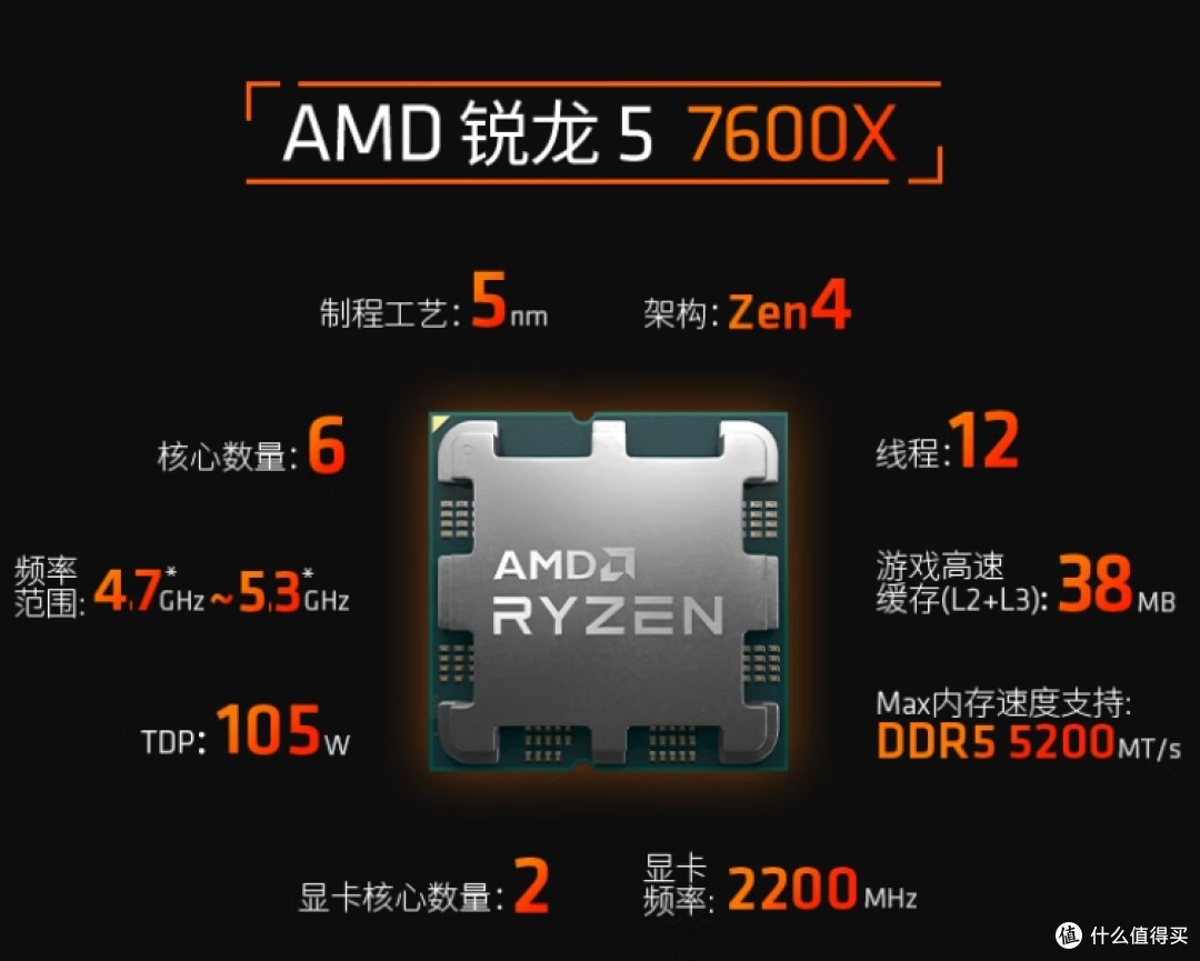 数码玩家必看！2025年职业CPU推荐指南：Intel vs AMD